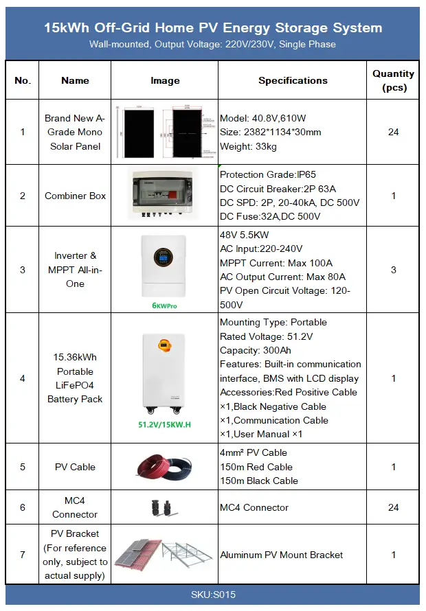 15kWh All-in-One Solar PV & Energy Storage System Specification Sheet