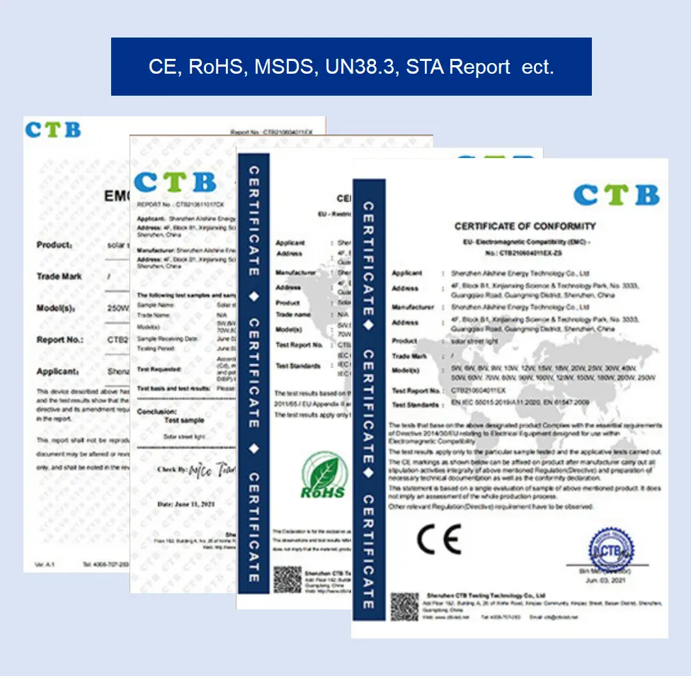 International certifications including CE, UN38.3, MSDS, and IEC for Haven Deer solar energy storage products.