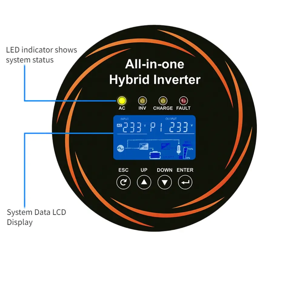 Smart integrated LCD monitoring touchscreen paired with heavy-duty 360-degree swivel wheels for zero-labor indoor mobility.